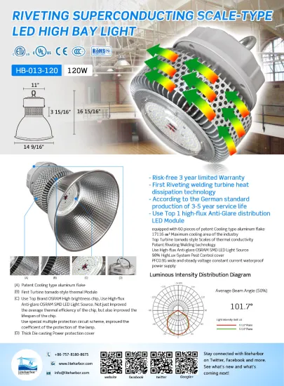 China manufacturer High Lumen Efficiency 120W 14400LM LED High Bay Lights