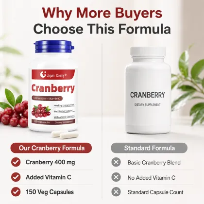 Shecome Cranberry Concentrate Capsules Urinary Tract Health