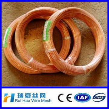 1kg,5kg,20kg,/spool brass wire /100kg,250kg/drum brass wire / cooper wire