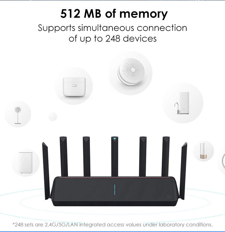 Xiaomi Router Ax3600 Xiaomi Router Ax3600