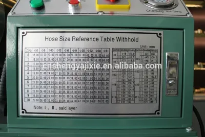 SY-95D china factory hy 68 hose crimping machine