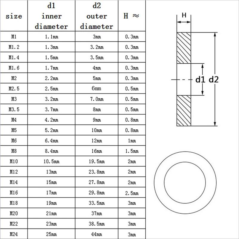 Flat Washer11 1 Jpg