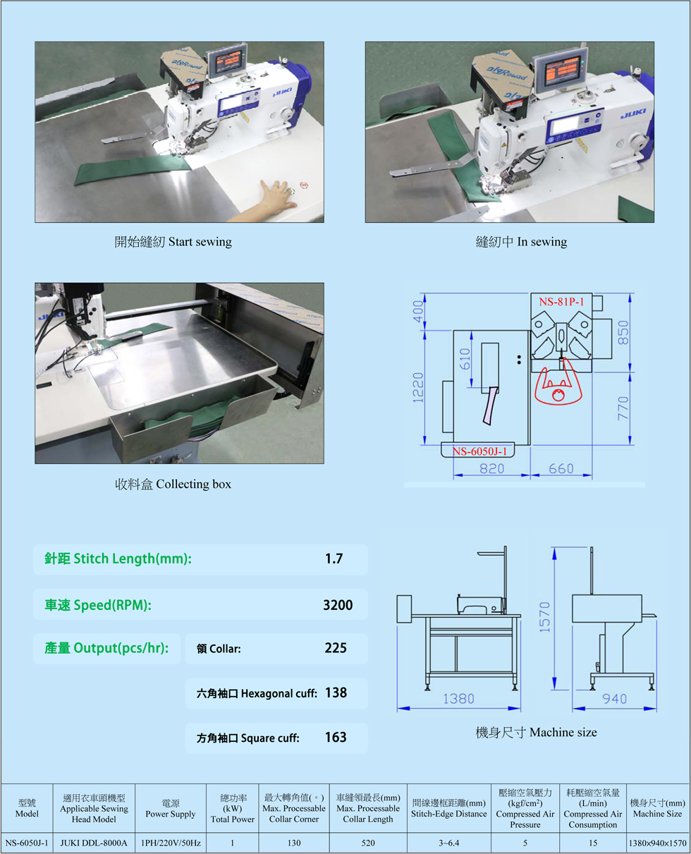 automatic collar trimming, turning and blocking machine