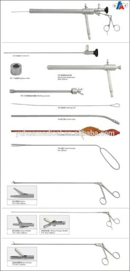 Rectoscope endoscopic/endoscopy instruments set/kit for proctoscope operation