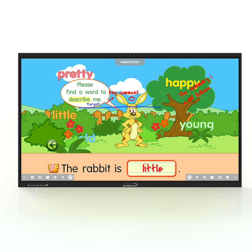 Interactive Whiteboard Classroom