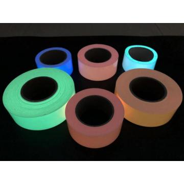 Photoluminescent Glowing Tape for Safety
