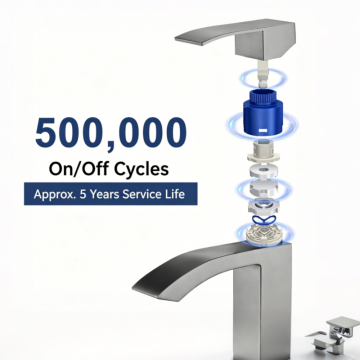 Çift Kulplu Lavabo Bataryası