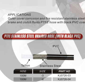 PTFE hose with black PVC coat