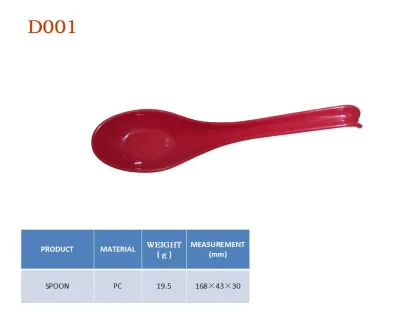 Synthesis PP Tableware