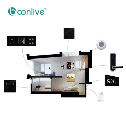 Smart Hotel Room Control Unit RCU Σύστημα