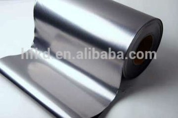 Industrial grade expanded graphite sheet manufacturer