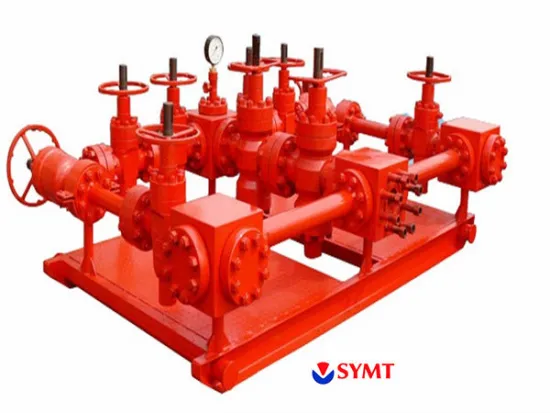 API choke manifold and kill manifold