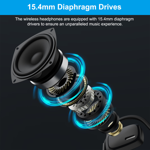 Open Ear Wireless Neckband with Mute Button