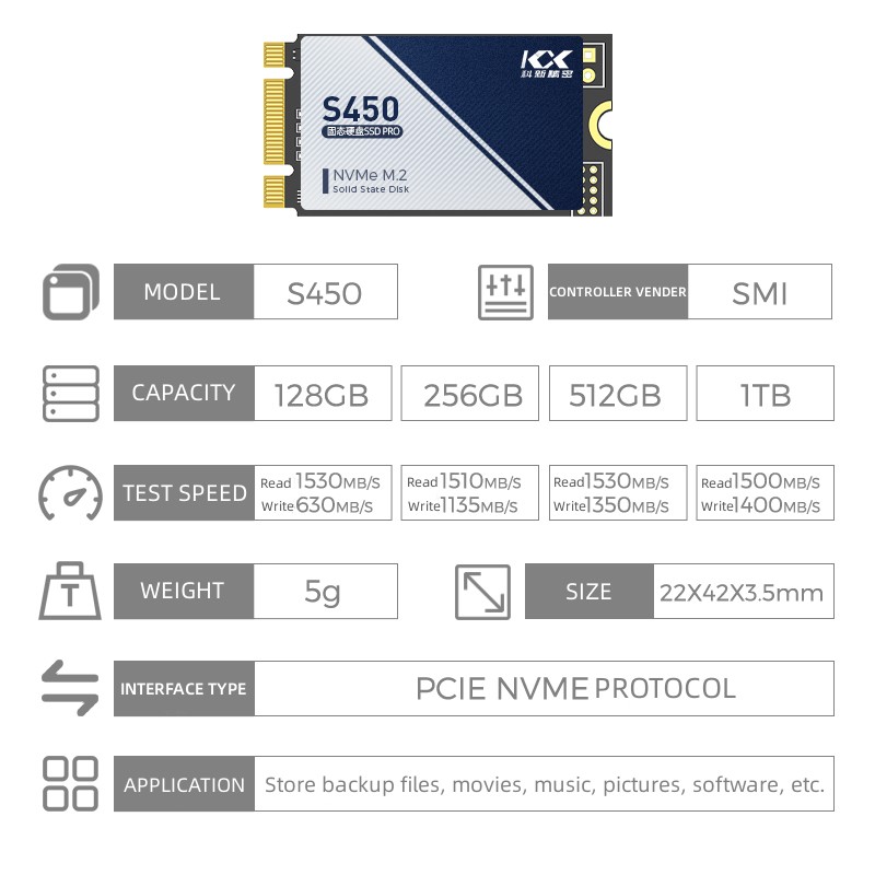 M.2 NVME SSD Solid State Drive 128 GB