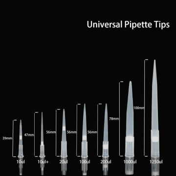 Pipette tips en pipette-filter tips