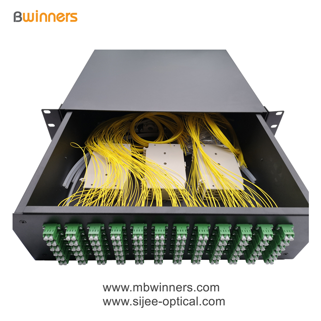 Patch Panel Fiber Optic