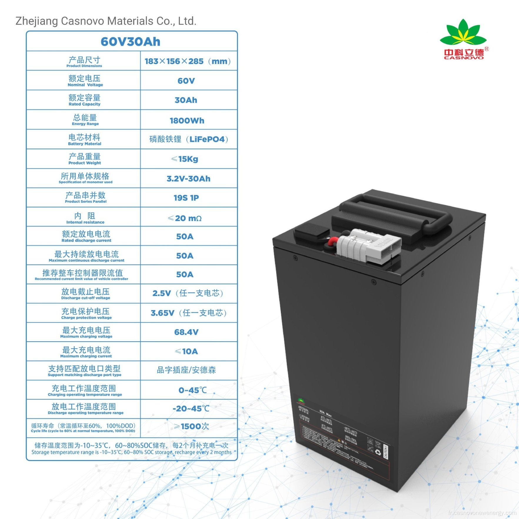 Batterie Li-Ion 60V30AH Triangle Lithium Ion Lifepo4