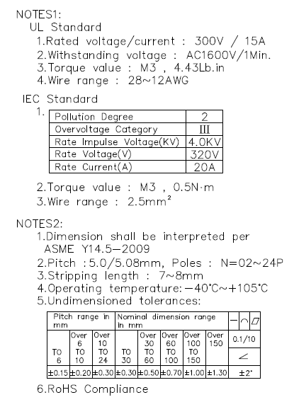 Contact Pluggable Terminal Blocks