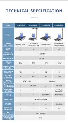 Best Hot Plate Thermo Scientific Magnetic Stirrer: Price and Reviews