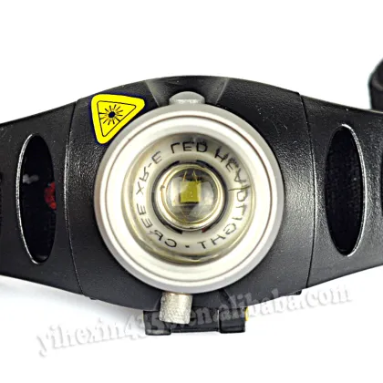 Boruit RJ-0233 High Quality CREE Q5 LED Mining Headlight