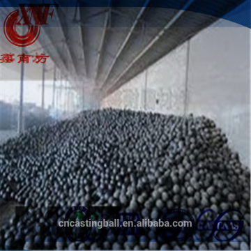 High chrome grinding ball,special high chrome grinding ball