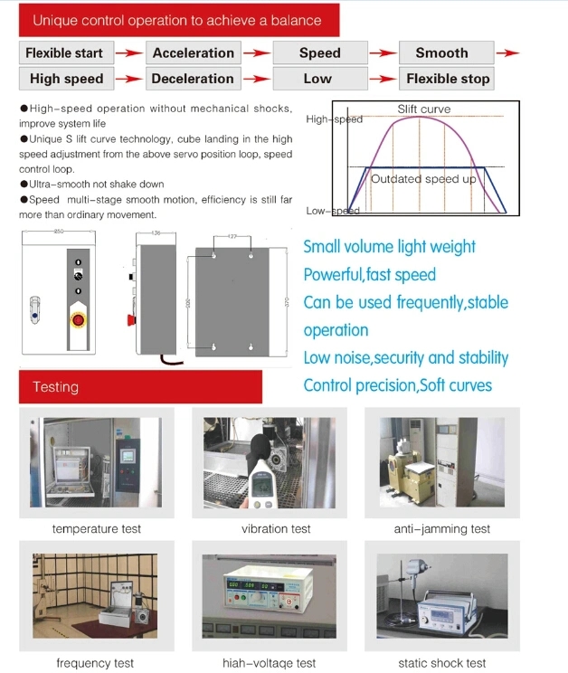 High Speed Automatic Industrial Fast Rolling Shutter Door Servo Motor Sm001 Webp 5 Jpg