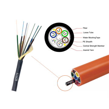 GCYFY Outdoor Optical Fiber Cables: Types, Specifications, and Applications