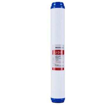 Water Treatment Using Carbon Filters
