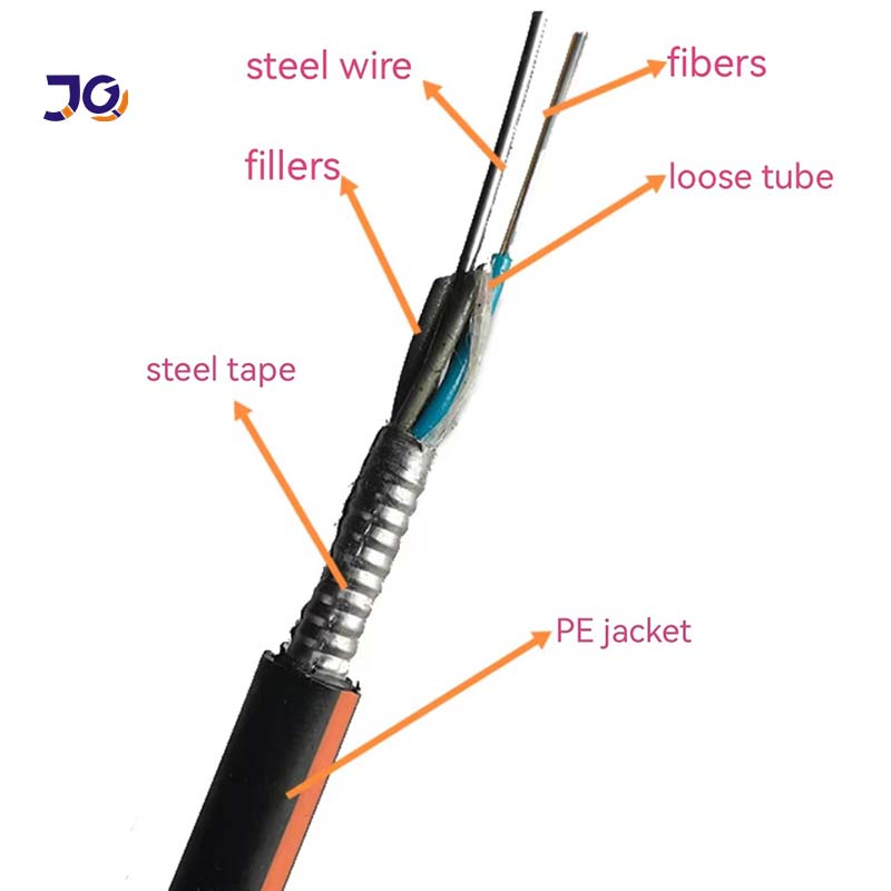 singlemode 24cores GYTS fiber optic cable