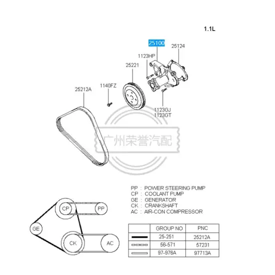 Extraordinary Factory Price Auto Parts Water Pump for Hyundai OEM 25100-22650