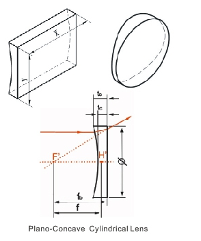 PCC cylinder