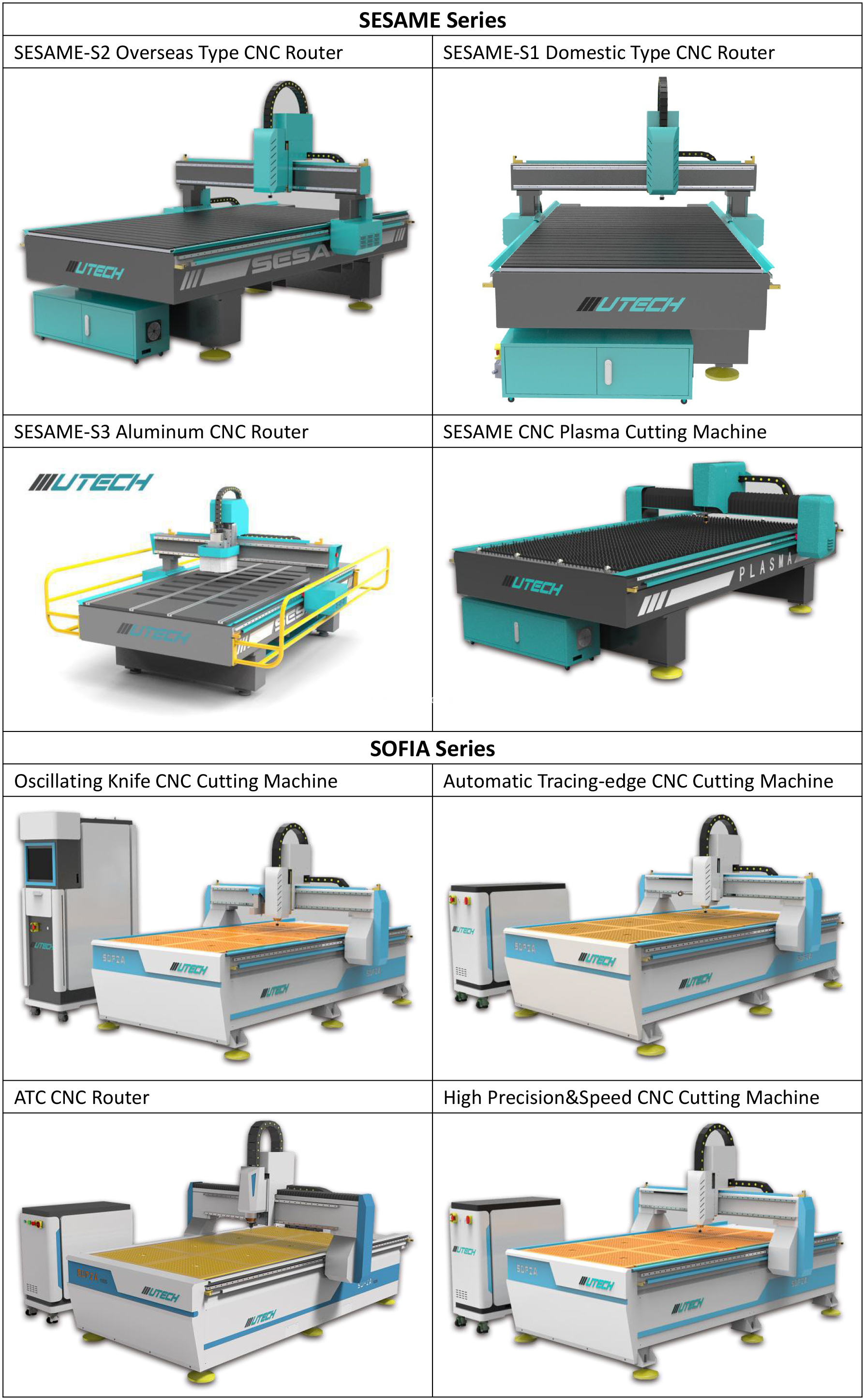 Cnc Wood Router Automatic 3d