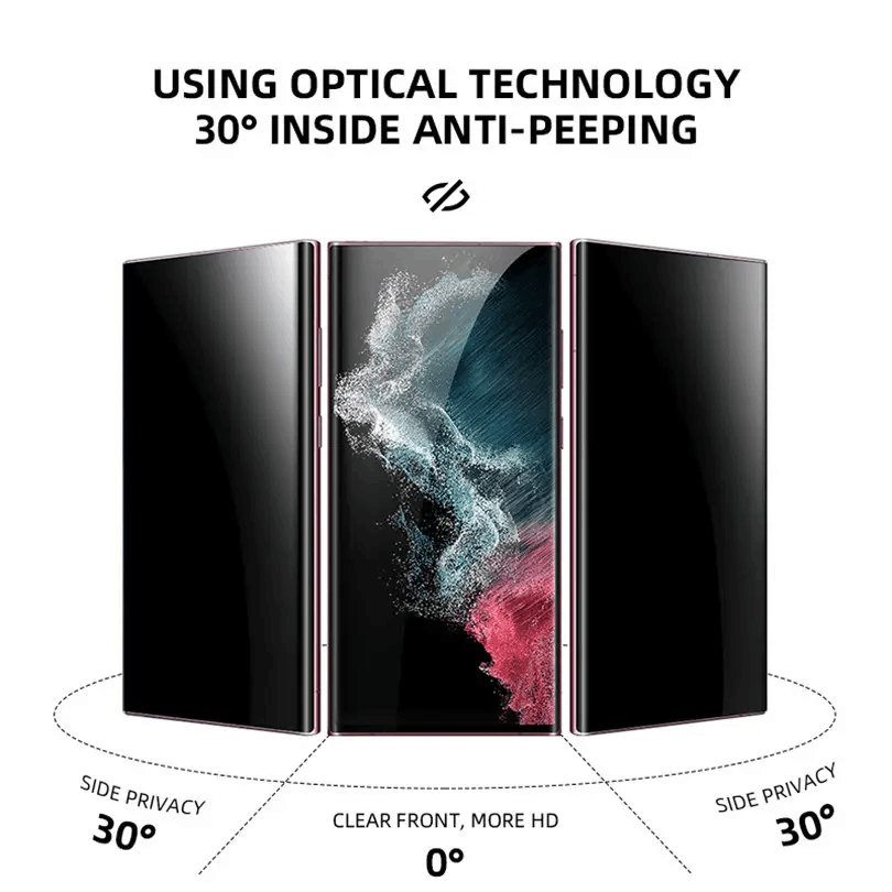 TPU Privacy UV Light Curing Film Xiaomi 13Pro