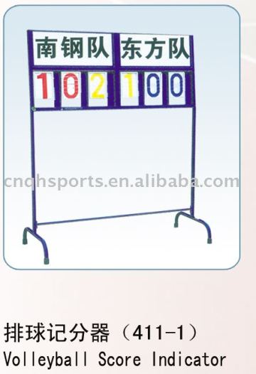 Volleyball Score Indicator