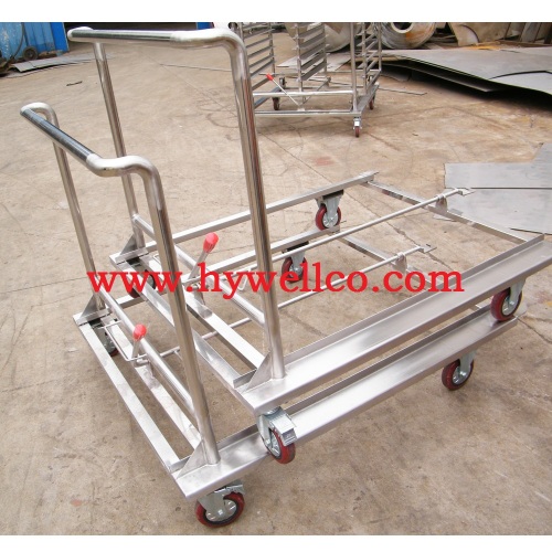 Pharmaceutical Dry Sterilizing Oven