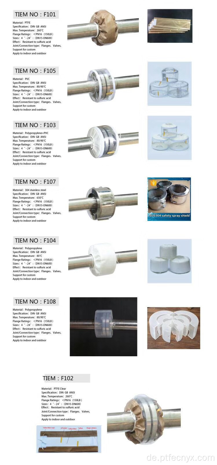 PTFE-Stoff Sicherheitsschilde