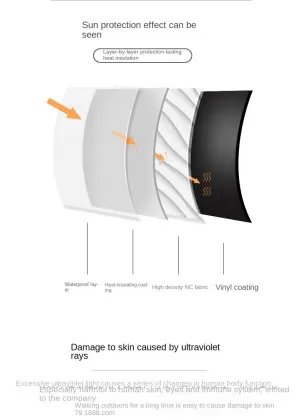 Super Water Repellent 3-Section Folding Portable Vinyl Umbrella