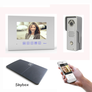Remotely monitor with smart phone wifi intercom system