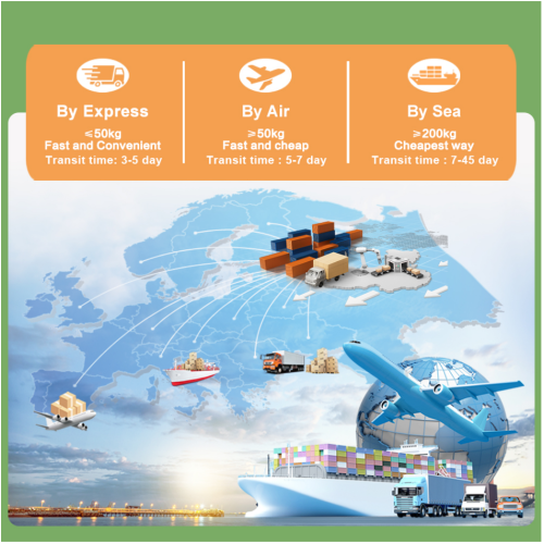 Fonte di estratto di perforatum di Hypericum di alta qualità