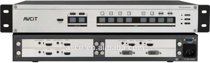 For video conferencing Modular and hybrid Multi-viewer
