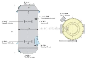 QFK Internal Bypass exhaust gas thermal oil heater for sale