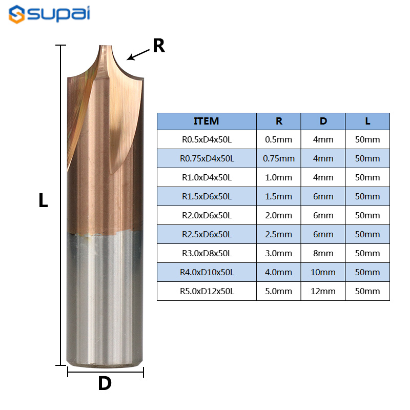 Carbide inner R End-Milling-Cutter 