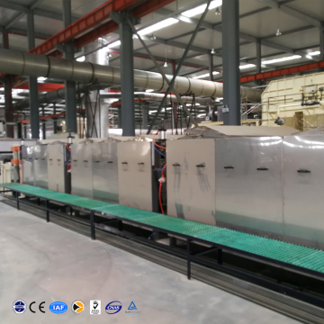 Aluminum coil color coating machine line