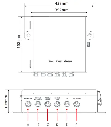 Smart Energy Manager solar inverter