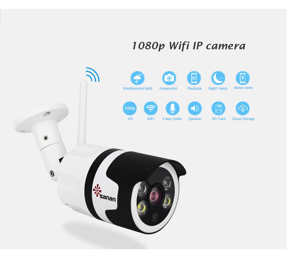 Night Vision Network Wifi Camera