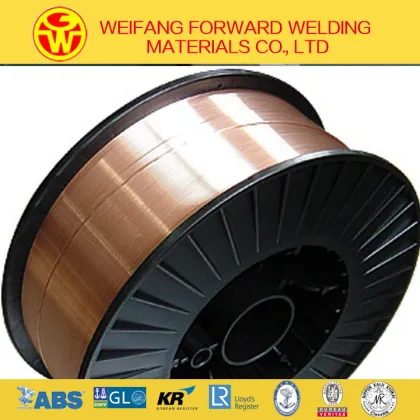 China Supplier OEM & ODM Available for MIG Welding Wire