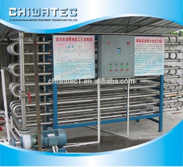 Good performance grey water UF filtration membrane