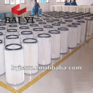 Flour Classifying Screen