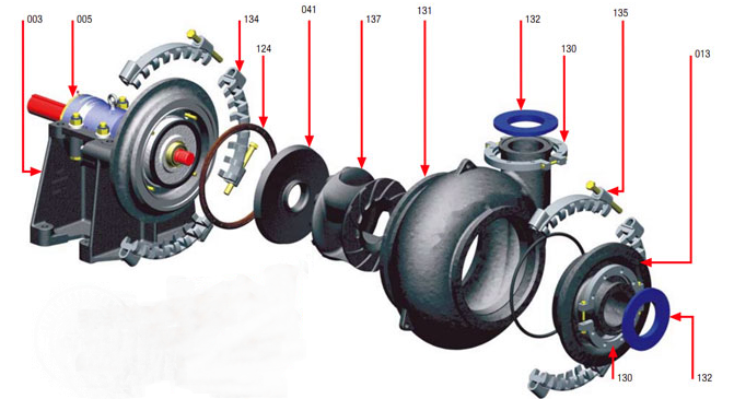 G series gravel sand slurry pump construction drawing