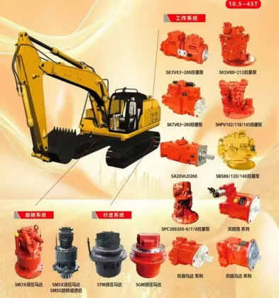 System solutions for medium-sized excavators